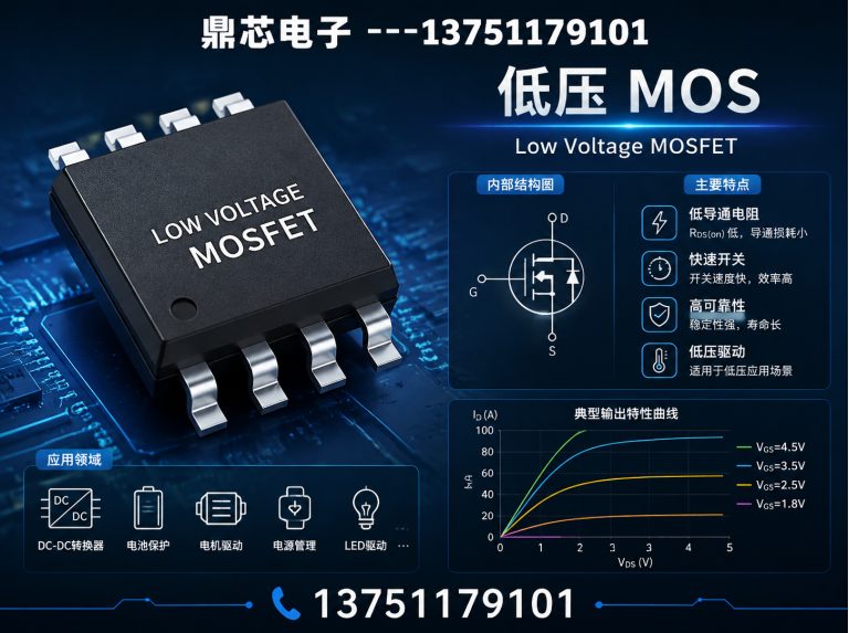 遵义低压MOS展示图